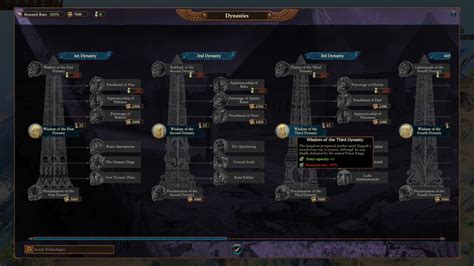tomb kings research guide.